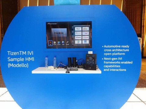Tizen in-vehicle infotainment system shows off at the Tizen Developer Summit in Shanghai, 2014. Tizen IVI